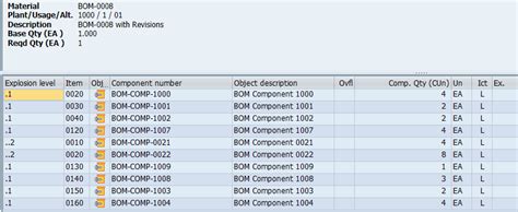 BOM Explosion - CS12 SAP Community