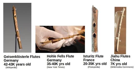 Bone Flutes. - Ancient-Wisdom - wintechmobiles.com