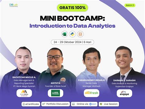 Bootcamp Ilmu Data & AI terkemuka di Pekan-Bahapal - coolestguyplanet.net