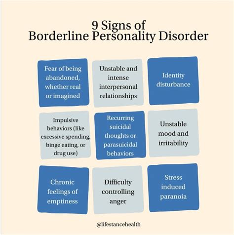 Borderline personality disorder - Better Health Channel - wintechmobiles.com