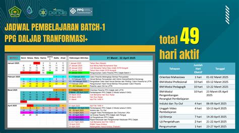 bos kemenag batch 1 - elchoricharrua.com