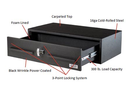 BOSS StrongBox Police Vehicle Storage Boxes and Drawers - Fleet …