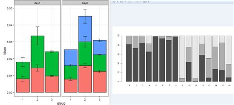 Box Plot with Sample Data, Error Bars and Standard Dev. - wintechmobiles.com