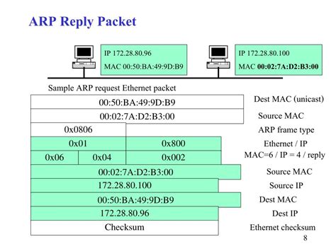 BPF expression to capture only arp-reply packets