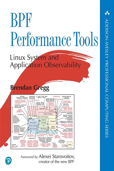 Read Bpf Performance Tools By Brendan Gregg