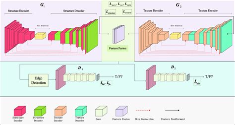 BPG Inpainting - MediaWiki - muktibox.com
