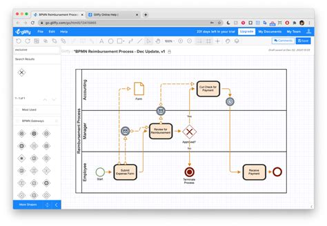 BPMN Tutorial: How to Draw a BPMN Diagram Gliffy …