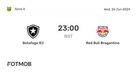 Bragantino live scores, results, fixtures, Bragantino v Botafogo RJ ... - wintechmobiles.com