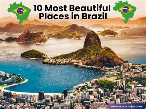 Brazil - Country Profile - South America - Nations Online Project - coolestguyplanet.net