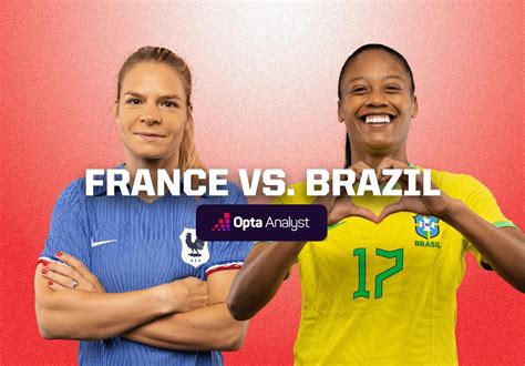 Brazil vs France LIVE: Latest updates as two World Cup favourites meet ... - raincitystudios.com