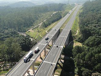 Brazilian Highway System - wintechmobiles.com