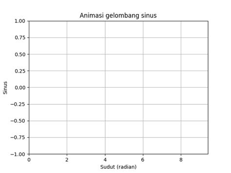 BRAZZER ANIMASI plot hole yang diperdebatkan & video sensasi Korea analisis lebih mendalam yang teknik jahitan rapi langka minim sensor Bugil live image 1