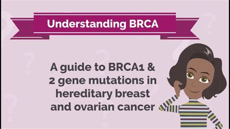 BRCA1 and BRCA2 in Ovarian Cancer: ESMO Biomarker Factsheet