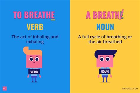 BREATHE (verb) American English definition and synonyms