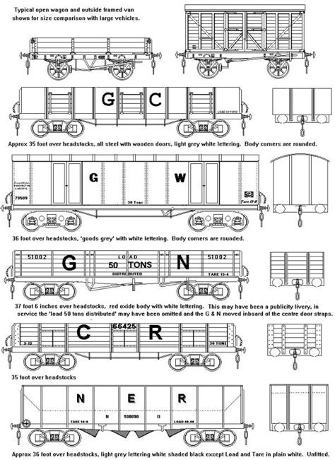 British railway rolling stock - coolestguyplanet.net