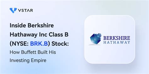 BRK.B Berkshire Hathaway Inc. Cl B Financial Statements - WSJ