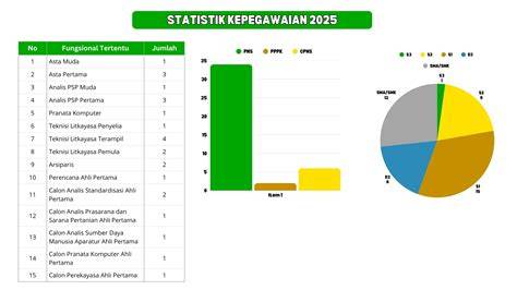 BRMP Agroklimat - Layanan Brmp Agroklimat Dan … - raincitystudios.com