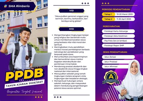 Brosur Kustom | Personalisasi & Pesan Cetak dari Canva - muktibox.com