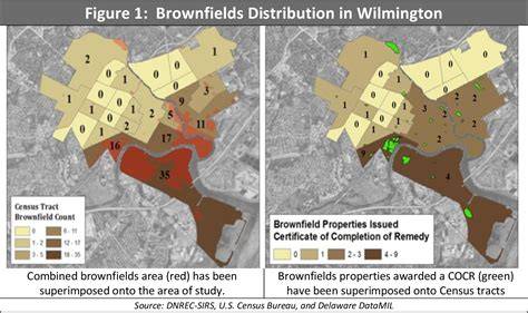 BROWNFIELDS AND SUSTAINABLE REDEVELOPMENT - raincitystudios.com