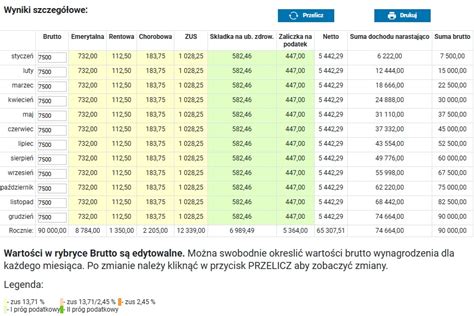brutto netto rocznie - elchoricharrua.com