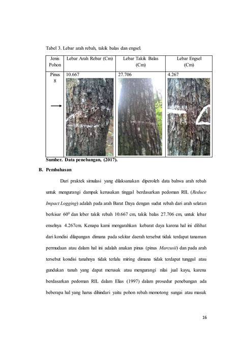 BS PEMANENAN HASIL HUTAN 6 - Flip eBook Pages 1-50 | AnyFlip - raincitystudios.com