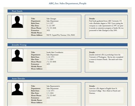 BSG Hotels Company Profile Management and Employees List