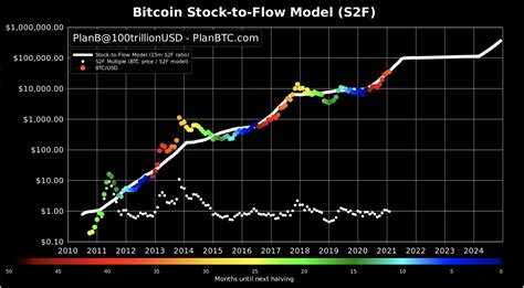 BTC Map: A Vital Resource for Tracking Bitcoin Adoption