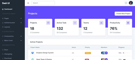 Buat dasbor profesional dengan Dash dan CSS Bootstrap - ICHI.PRO - coolestguyplanet.net