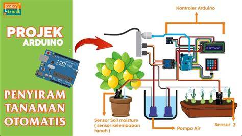 Buat Mesin Siram Otomatis Sistem Spray Sendiri - raincitystudios.com
