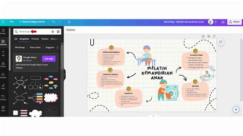 Buat Mind Mapping Otomatis - muktibox.com