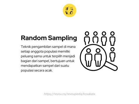 Buatlah contoh masing-masing teknik random samplin... - Roboguru - wintechmobiles.com