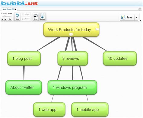 Bubbl.us - Create Mind Maps | Collaborate and Present … - coolestguyplanet.net