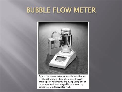 bubble meter - elchoricharrua.com
