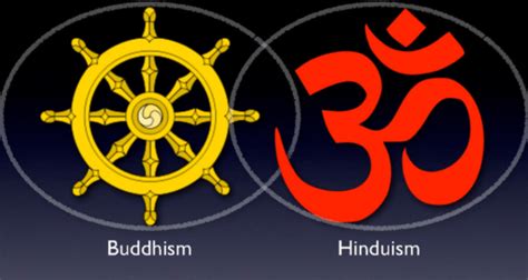 Buddhism and Hinduism Flashcards - Quizlet - wintechmobiles.com