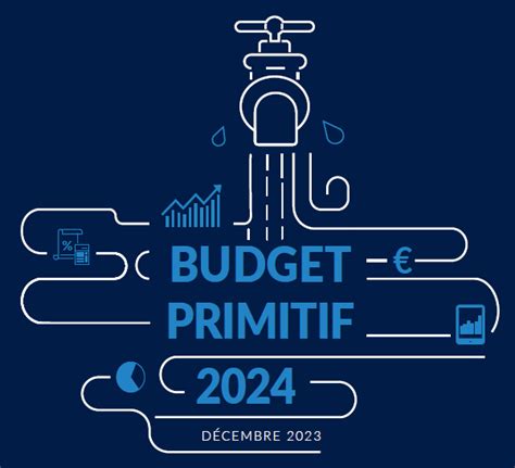 BUDGET PRIMITIF EAUX 2024 - La Bresse