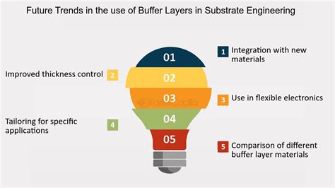 Buffers: Definition, Principles and Uses - Biology Discussion - wintechmobiles.com