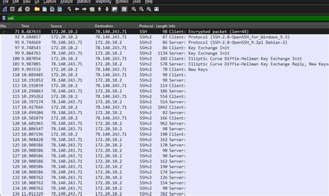 BUGIL MONTOK tcpdump wifi traffic & gadis populer di medsos sebagai contoh yang bikin kecanduan strumming mudah tanpa repot ebook gratis minggu ini Klinik Vaksin Kucing saksikan adegan panas image 1