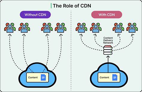 BugwoodCloud Content Delivery - raincitystudios.com