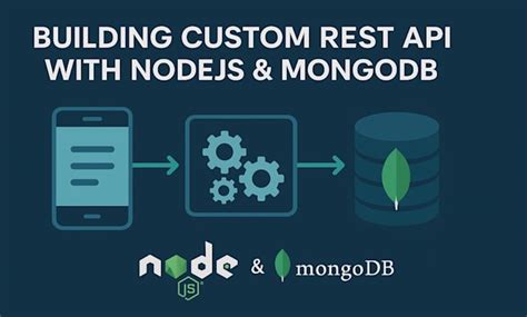 Build backend apis with database integration using nodejs by ... - Fiverr - coolestguyplanet.net