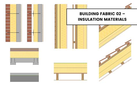 Building Insulation - silica aerogel insulation - wintechmobiles.com
