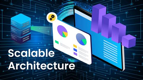 Building Scalable Video Streaming Architectures - coolestguyplanet.net