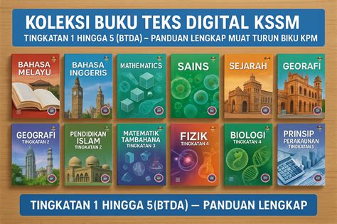 Buku Digital - Basis Data dalam Sistem Informasi Geografis - coolestguyplanet.net