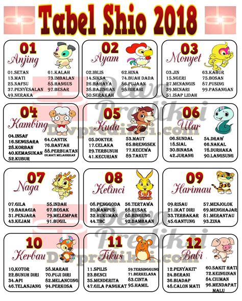 buku shio lengkap - elchoricharrua.com