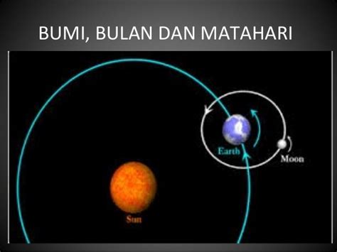 Bulan Dan Bumi - wintechmobiles.com