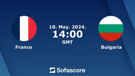 Bulgaria Scores & Latest Results Today | LiveScore - raincitystudios.com