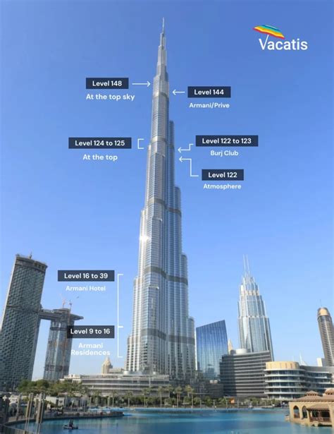 Burj Khalifa - wintechmobiles.com