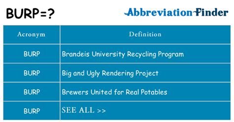 BURP Robotics Abbreviation Meaning