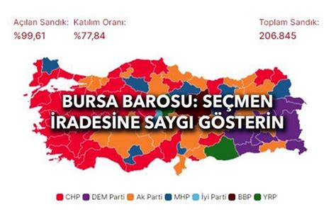 BURSA BAROSU 1.DÖNEM. 