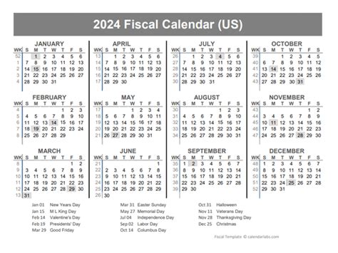 BUSINESS PLAN FISCAL YEAR 2024 - TSSA