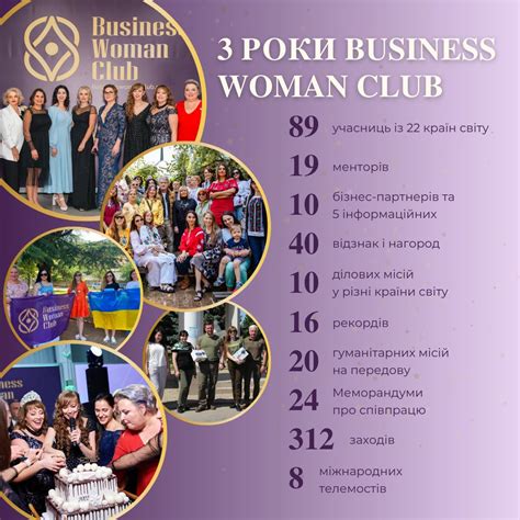 BW Club - Business Woman Club